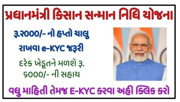 PM Kisan e-KYC Update Online At Home @pmkisan.gov.in